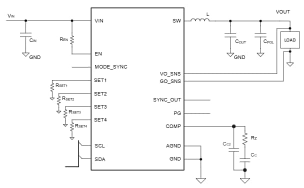Schematic - Texas Instruments TPS62893-Q1 Step-Down DC/DC Converter